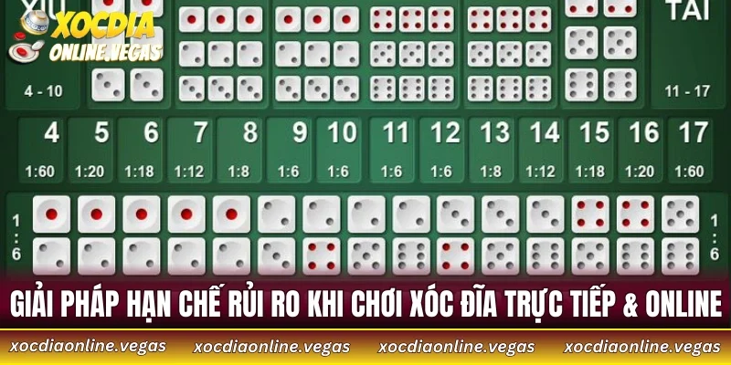 Xóc Đĩa Bịp Ngoài Đời Thực Và Online - 4 Dấu Hiệu Cần Né Gấp 4 Các giải pháp hạn chế rủi ro khi chơi xóc đĩa trực tiếp và trực tuyến